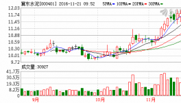 湖北省多地重拳治理霧霾