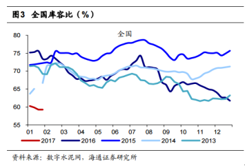 AH雙股同步漲，海螺水泥（00914）未來(lái)尤可期