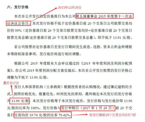 同力水泥暴漲暴跌過(guò)山車背后：二股東拼命減持