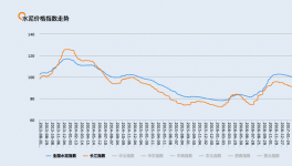 華潤水泥周龍山:水泥業(yè)重組并購帶來新機(jī)遇