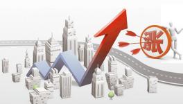 京津冀水泥價格超預期繼續(xù)大幅上漲