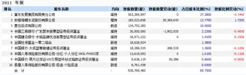 屢屢精準逃頂！海螺水泥告訴你：產(chǎn)業(yè)資本才是真股神