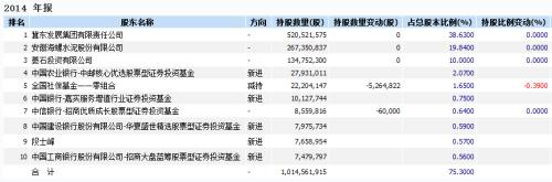屢屢精準逃頂！海螺水泥告訴你：產(chǎn)業(yè)資本才是真股神