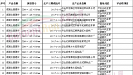 舟山市市場監(jiān)管局抽查19批次混凝土普通磚產(chǎn)品不合格1批次
