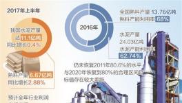 堅決淘汰過剩產(chǎn)能 水泥行業(yè)去產(chǎn)能任務(wù)依然艱巨