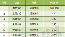 河南地區(qū)沸騰了！湖南地區(qū)也沸騰了！全國(guó)都沸騰了！