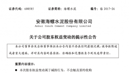 市場 | 海螺水泥股東海創(chuàng)投資減持后持股占比4.99%