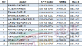 10月份都有哪些水泥企業(yè)取得了生產(chǎn)許可證