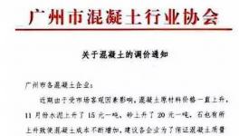 水泥漲 砂石漲 混凝土也漲！ 熟料停 水泥停 混凝土也停！