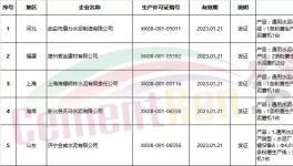 質(zhì)檢總局發(fā)放本月第三批25家水泥企業(yè)生產(chǎn)許可證(附名單)