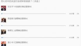 水泥行業(yè)那些不為人知的事！