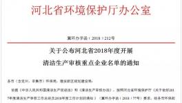 河北啟動(dòng)清潔生產(chǎn)審核 涉及30多家水泥企業(yè)