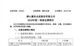 冀東水泥第一季度巨虧！竟然是它的錯(cuò)！