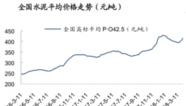 海螺水泥用華麗業(yè)績踏實(shí)上行之路的每一步