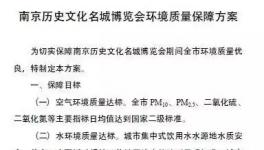 這個地區(qū)去年五月開會水泥企業(yè)停限產(chǎn) 今年開會再停一周