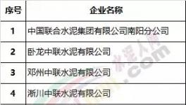 緊急:今日開始!1.8萬(wàn)人次、10個(gè)月、21輪次!覆蓋2+26城市、汾渭平原、長(zhǎng)三角地區(qū)環(huán)保督查