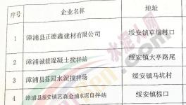 這個(gè)地區(qū)15家攪拌站將被說(shuō)“拜拜”(附名單)