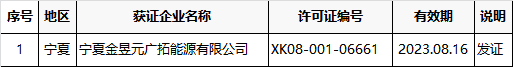 質(zhì)檢總局發(fā)放8月第二批33家水泥企業(yè)生產(chǎn)許可證(附名單)