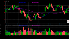 海螺水泥營收凈利雙增長(zhǎng) 行業(yè)有望進(jìn)入全面盈利時(shí)代