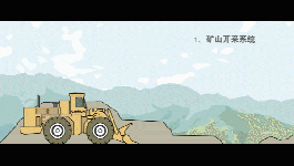 揭秘!海螺水泥生產(chǎn)過程全紀(jì)錄(附視頻)