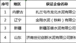 幾十家水泥企業(yè)獲得新的生產許可證！(名單）