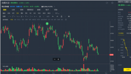 瑞信維持海螺水泥的“跑輸大市”評級