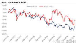 水泥板塊還有那些機(jī)會(huì)？