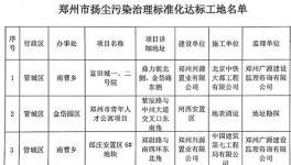 鄭州10家工地首掛“綠牌” 臨時(shí)性管控期間可繼續(xù)施工 