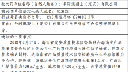 警示！定安發(fā)布5起行政處罰案件