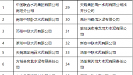 河南28家水泥能耗達(dá)標(biāo)，執(zhí)行一檔階梯電價(jià)