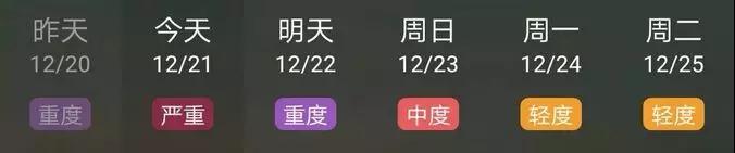 這個(gè)地區(qū)啟動(dòng)重污染天氣紅色預(yù)警 工地停工！水泥行業(yè)停產(chǎn)！