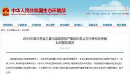 這四家水泥企業(yè)因排放嚴(yán)重超標(biāo)被環(huán)保部公開點(diǎn)名