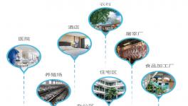 水泥廠所有污水處理，一個“集裝箱”搞定!