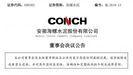 海螺水泥換屆，高登榜、王建超、吳斌等成為候選人