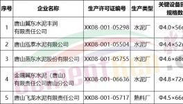 大氣污染強(qiáng)化措施不配合就拘留 不容分說(shuō)