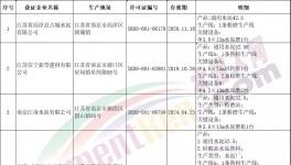 這一地區(qū)即將有序推進水泥熟料產(chǎn)能退出！