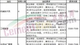 月薪12000元水泥廠！招聘300多人！