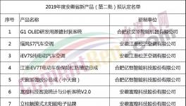 震撼！海螺水泥研發(fā)出3個水泥新品種！