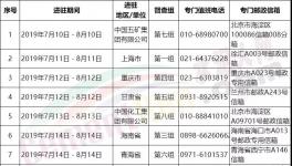 水泥企業(yè)注意了！第二輪環(huán)保督察舉報(bào)電話公布！