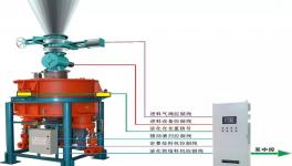 為國爭光！這套粉體定量喂料裝置成功打入美國市場