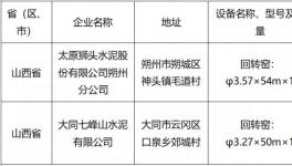 新建！這一地區(qū)將新建一條5000t/d水泥熟料生產(chǎn)線！