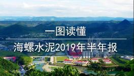 水泥行業(yè)“印鈔機(jī)”！海螺水泥上半年營收716億，凈利潤152億！