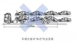 物流司機(jī)注意了！三部門(mén)聯(lián)合執(zhí)法：一年超限3次吊銷(xiāo)營(yíng)運(yùn)證！