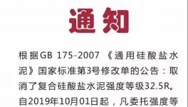 幾十家水泥、混凝土企業(yè)質(zhì)量不合格！多地房地產(chǎn)項目出問題！