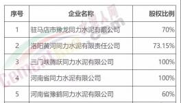 大手筆！92.25億元！中聯(lián)水泥與同力水泥聯(lián)合！