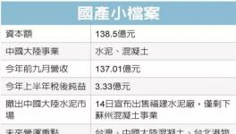 4.08億出售水泥廠！這家企業(yè)全面退出大陸市場！