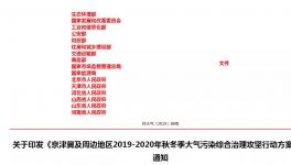 震撼！28個(gè)城市2020年水泥停產(chǎn)“總目標(biāo)”發(fā)布！