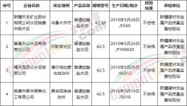 近50家水泥企業(yè)被查出問(wèn)題！高仿水泥！瘦身水泥何時(shí)休！