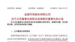 華潤水泥、福建水泥、金圓股份等高管人事變動(dòng)！