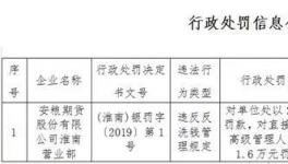 突發(fā)！海螺水泥子公司涉嫌洗錢！被罰！